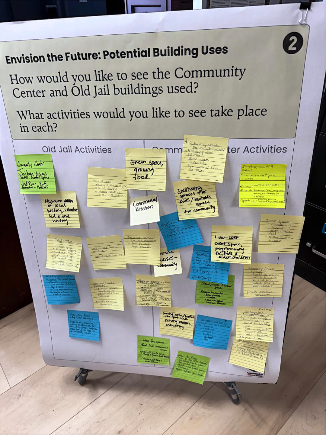 Community-Center-Sticky-Notes